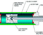 abactuator-300x122