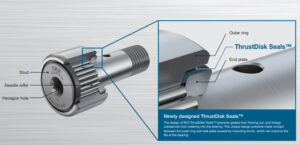 IKO’s ThrustDisk technology is built into the sliding contact areas of the outer ring, stud head and slide plate to handle axial loads