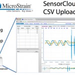 MicroStrain-SensorCloud