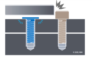 Low-profile fasteners ensure minimal protrusion after mounting, reducing the risk of snagging, catching, or interference. 